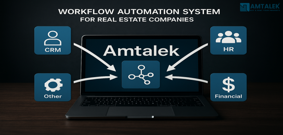 إدارة علاقات العملاء في مصر | أفضل حلول إدارة علاقات العملاء في مصر